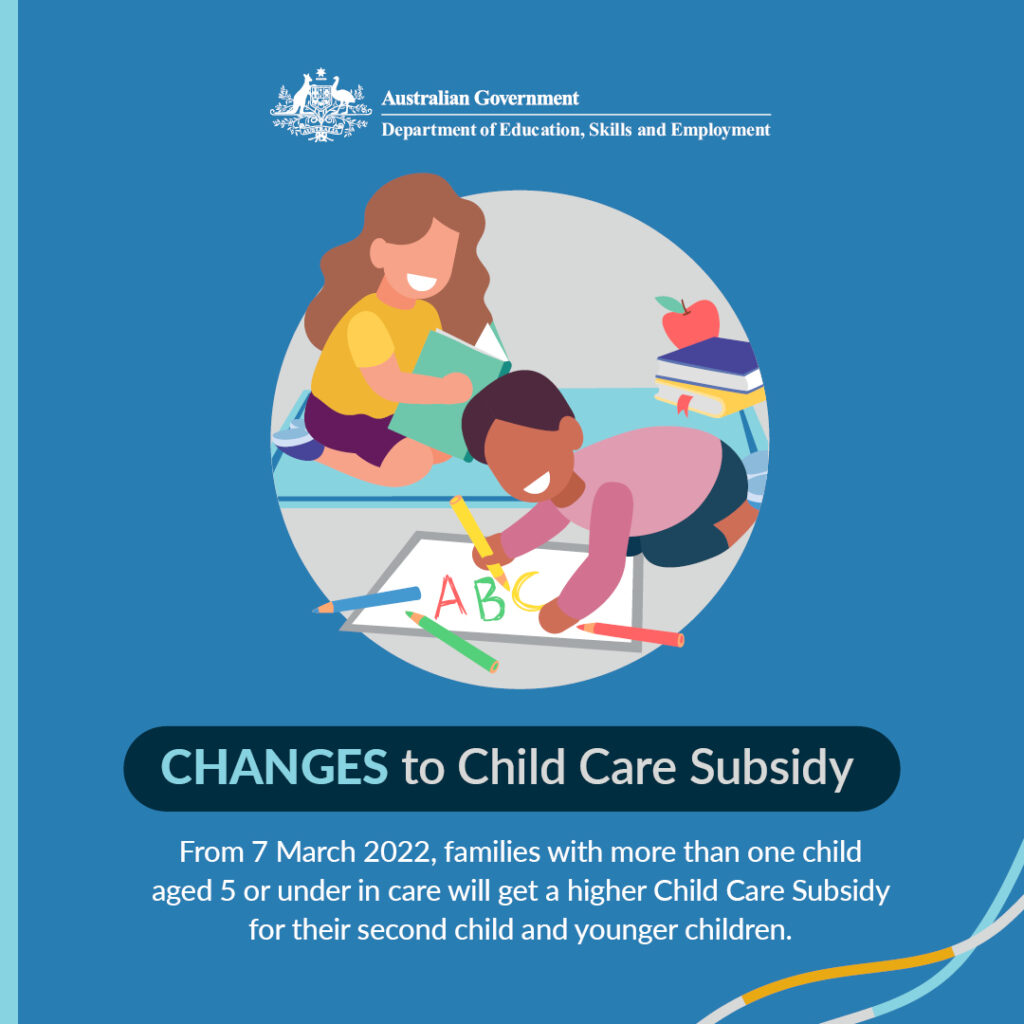 Changes to Child Care Subsidy St Montessori